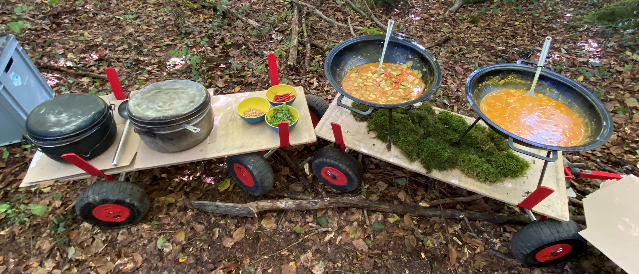 Die Projektwoche der iwaz-Lernenden 2025